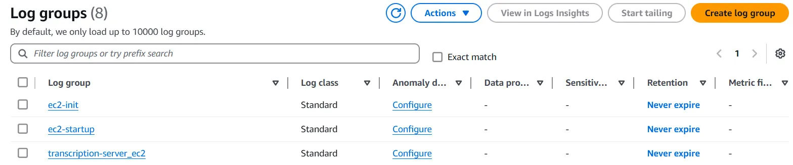 Log groups in Cloudwatch